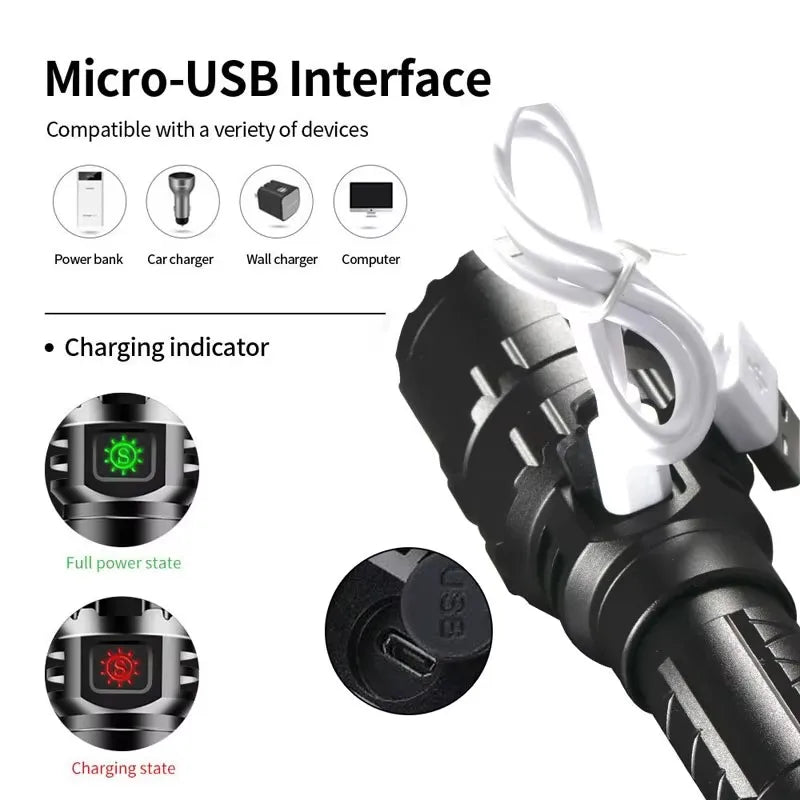 LED Tactical Hunting Flashlight USB Rechargeable Scout Torch