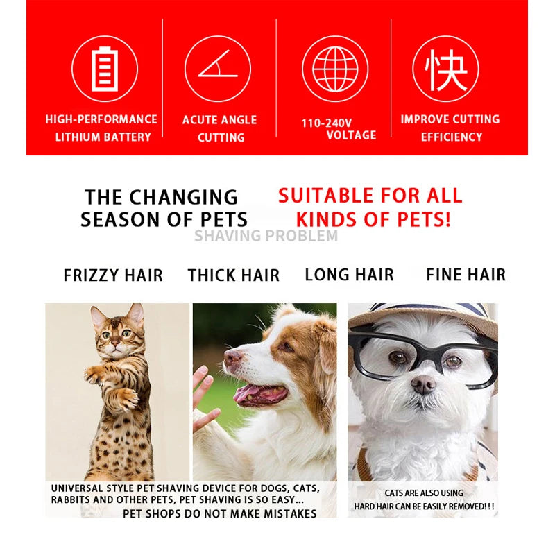 Electric Rechargeable Pet Clipper Grooming Kit Set