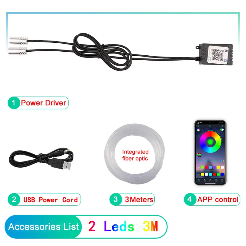 LED Car Interior Ambient Strip Lights RGB Fiber Optic Kit