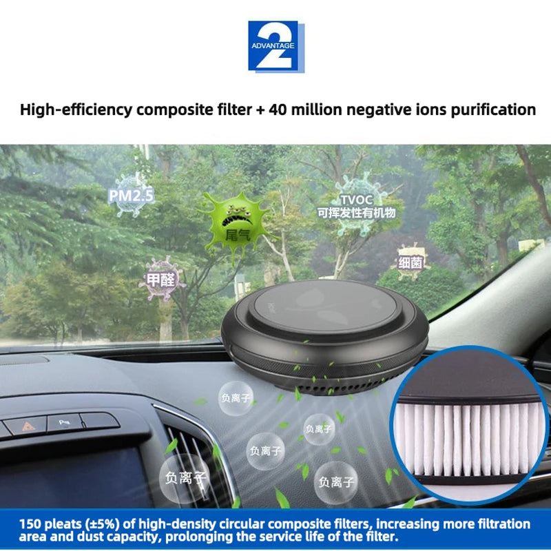 USB Negative Ion Car Air Purifier Oxygen Cleaner