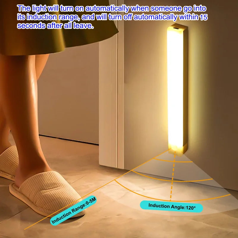Wireless Motion Sensor LED Bar Light USB Rechargeable Cabinet Lamp
