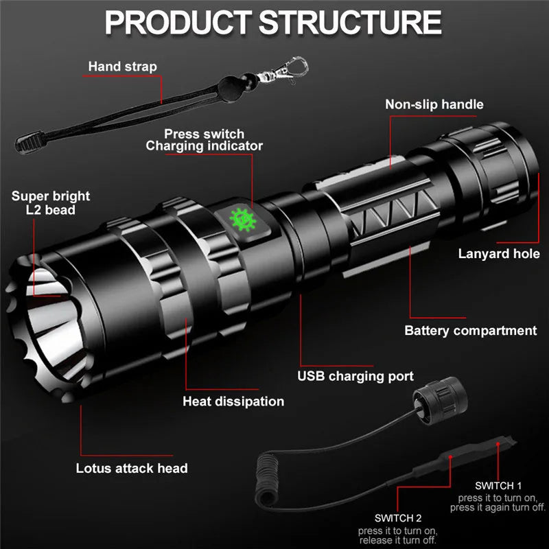 LED Tactical Hunting Flashlight USB Rechargeable Scout Torch