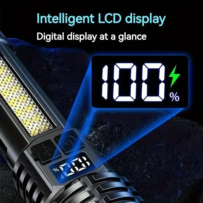 High Power LED Flashlight Zoomable USB Rechargeable Torch